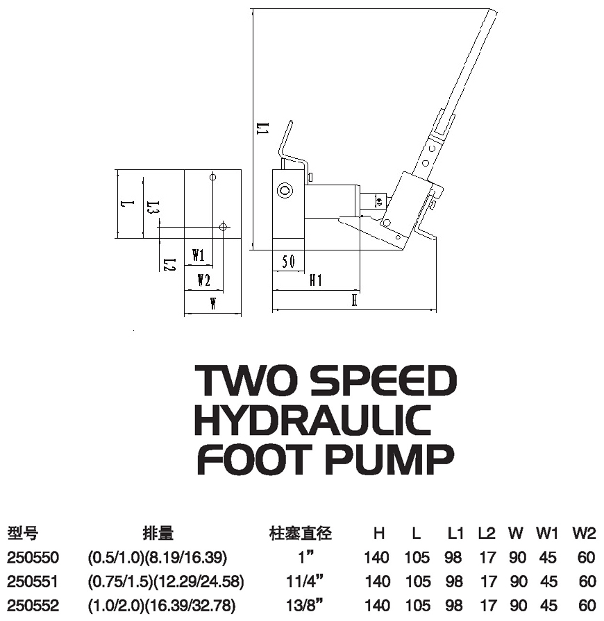 油桶搬運車 油桶搬運車