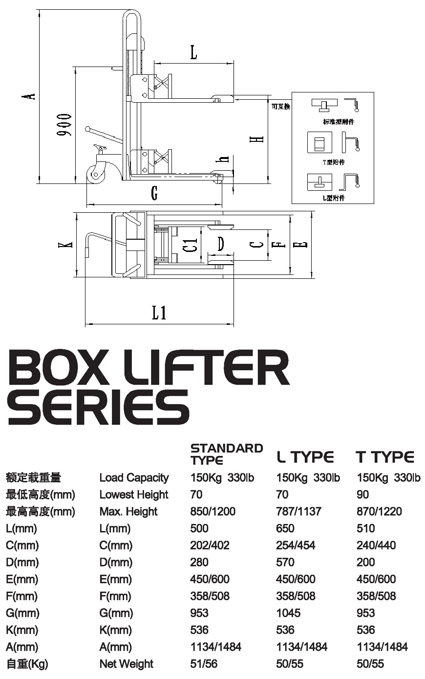 油桶車搬運車 油桶車搬運車