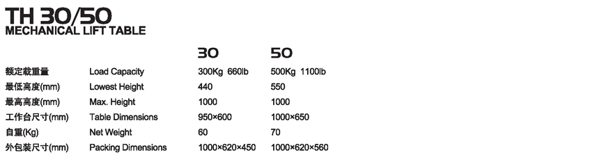 機(jī)械平臺(tái)車 TH30/50