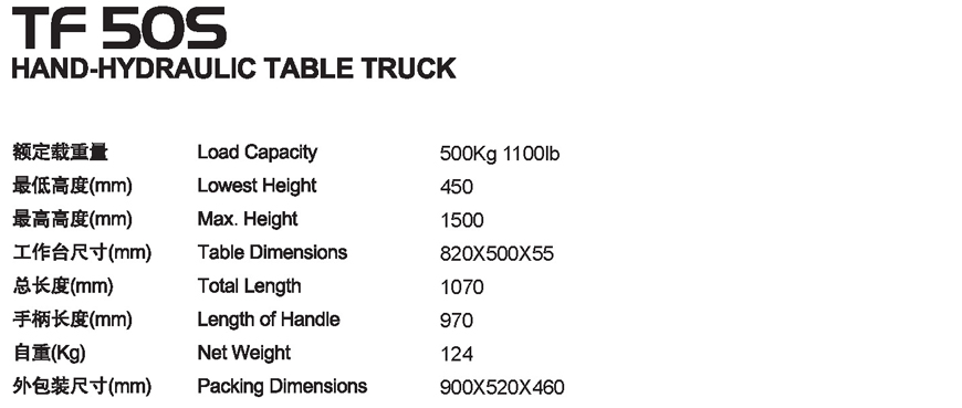 手動平臺車 TF 50S 手動平臺車 TF 50S