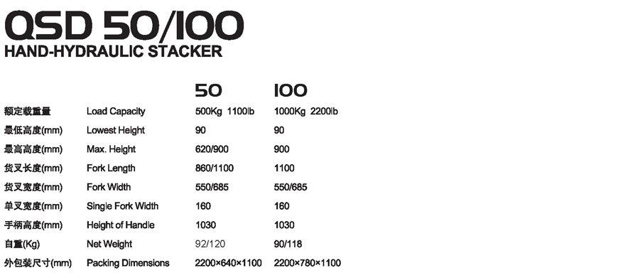 手動(dòng)堆高車 QSD 50/100 手動(dòng)堆高車 QSD 50/100