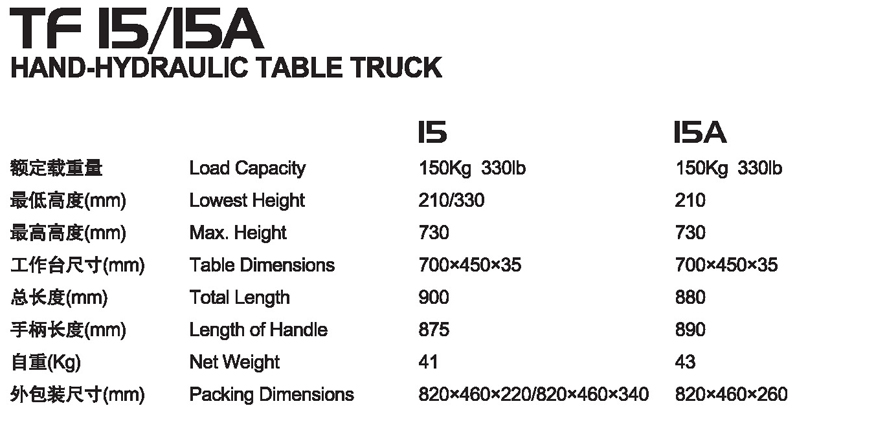 手動平臺車 TF 15/15A